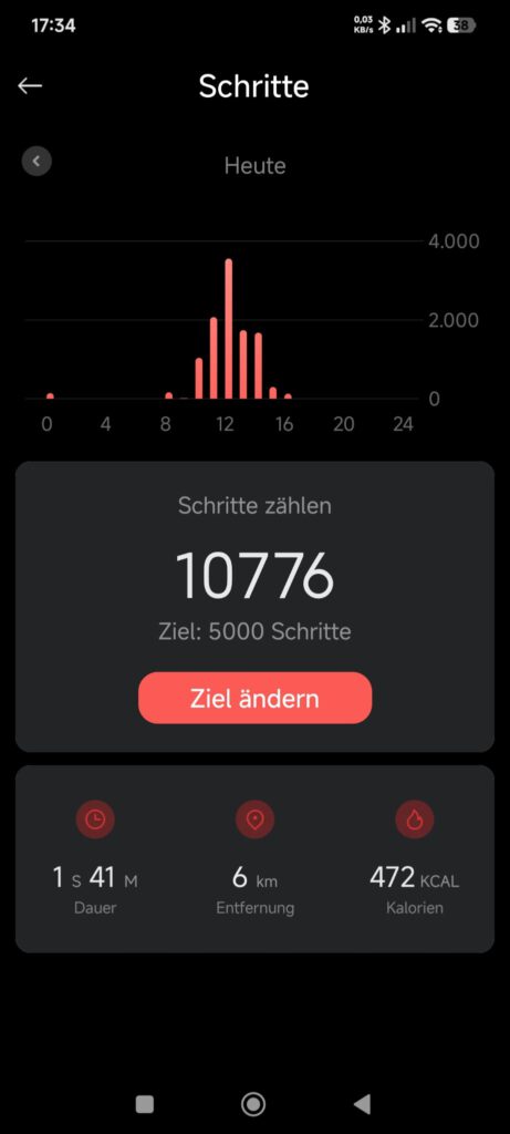 BAUTEAM-Einsatz 💪💪💪💪